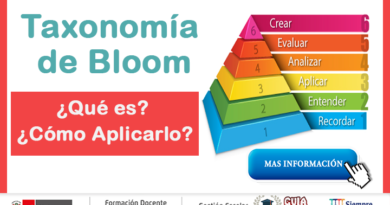 Taxonomía de Bloom, ¿Qué es?, ¿Cómo Aplicarlo?