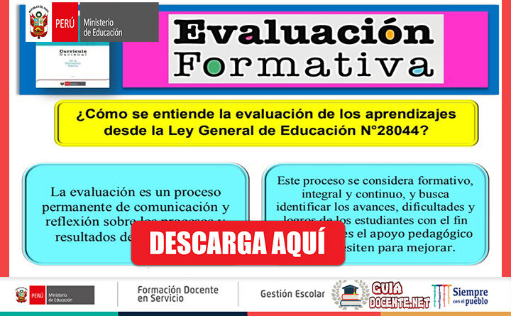 Evaluación formativa | ¿Cómo se entiende la evaluación de los aprendizajes?