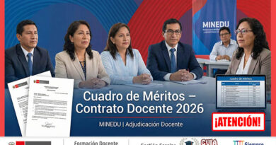 MINEDU: Cuadro de Méritos Contrato Docente 2026 – Consulta y Descarga de Formatos para la Adjudicación