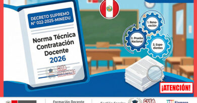 ¡Oficial! Minedu aprueba el Nuevo Reglamento de Contrato Docente 2026: Conoce las 3 Etapas y Cronograma